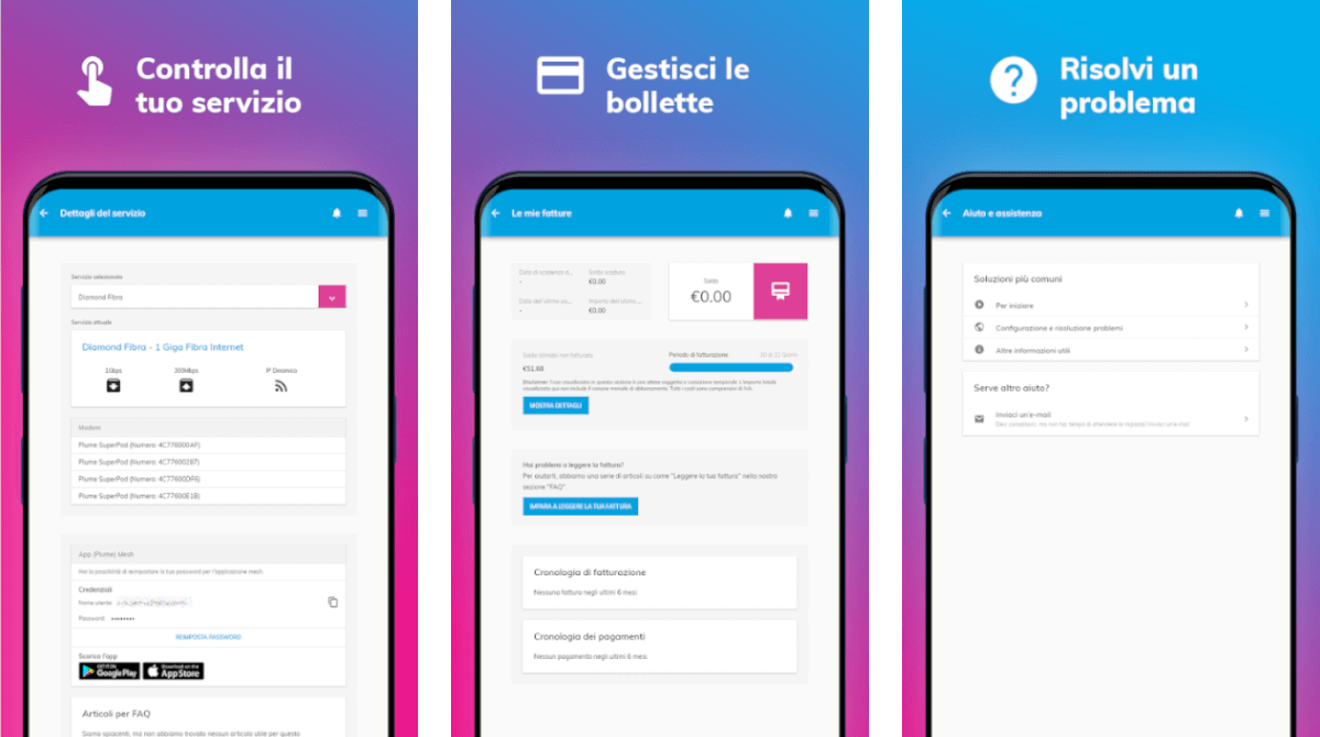 App My Melita App My Melita
