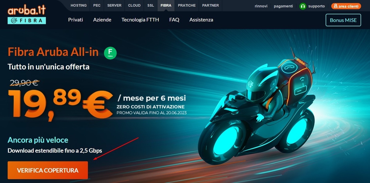 Verifica Copertura Fibra Aruba
