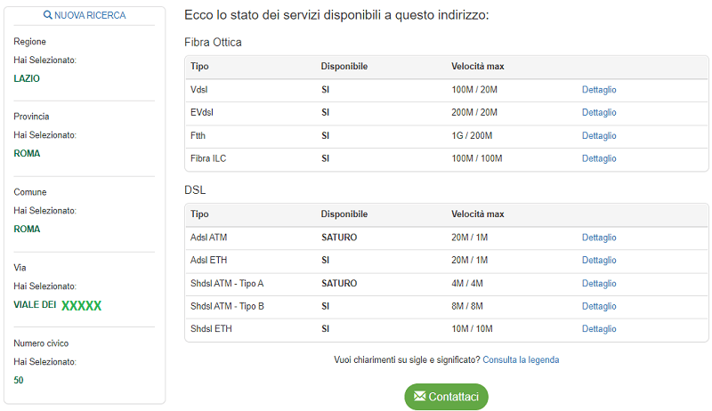 esempio di Verifica Copertura Fibermap Fibermap Verifica Copertura