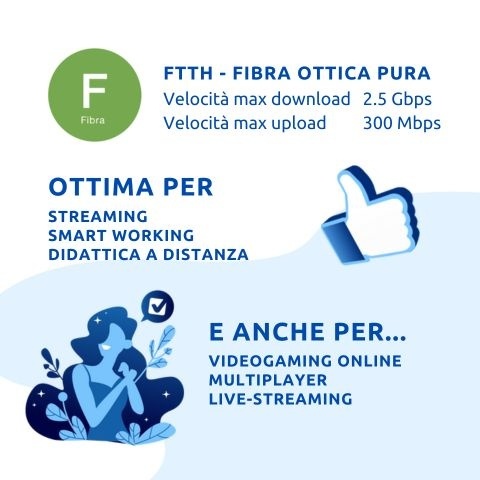 I vantaggi della Fibra FTTH Fibra FTTH