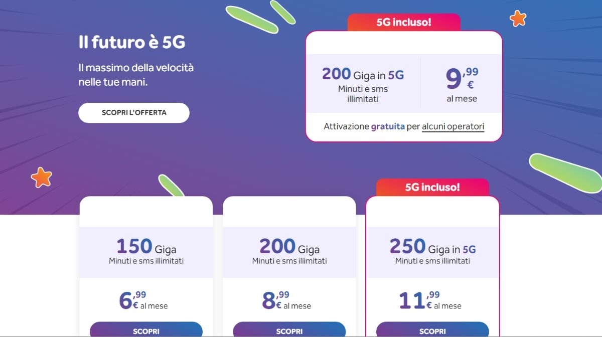 Come attivare l'offerta ho mobile 200 giga