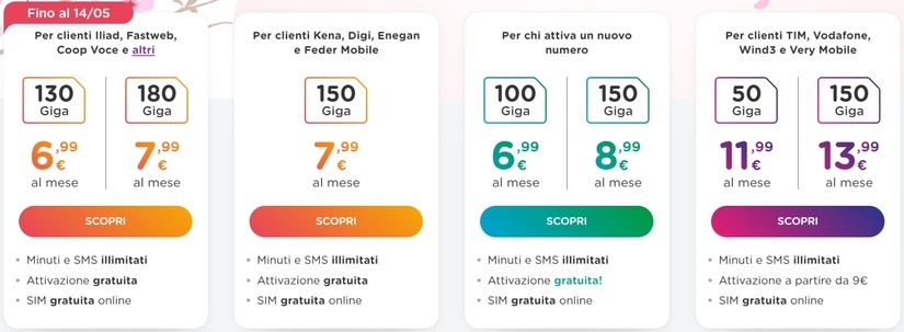 Offerte Ho Mobile da 50 Giga Sito Web Ho Mobile