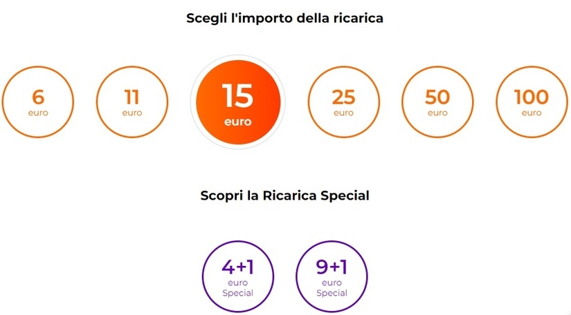 Ricarica Windtre Tagli Ricarica Windtre Tagli