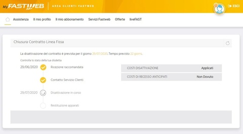 Come Fare Disdetta Fastweb