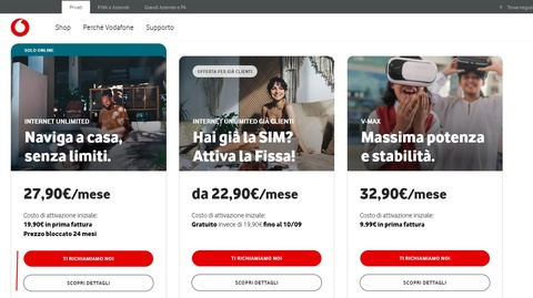 Copertura Fibra Ottica Vodafone Copertura Fibra Ottica Vodafone
