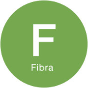 Fibra Ottica Pura Fibra Ottica Pura