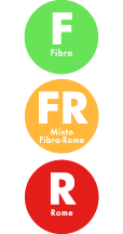 Fibra Ottica FTTH Sorgenia