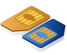 ICCID Sim su Android Sim Card